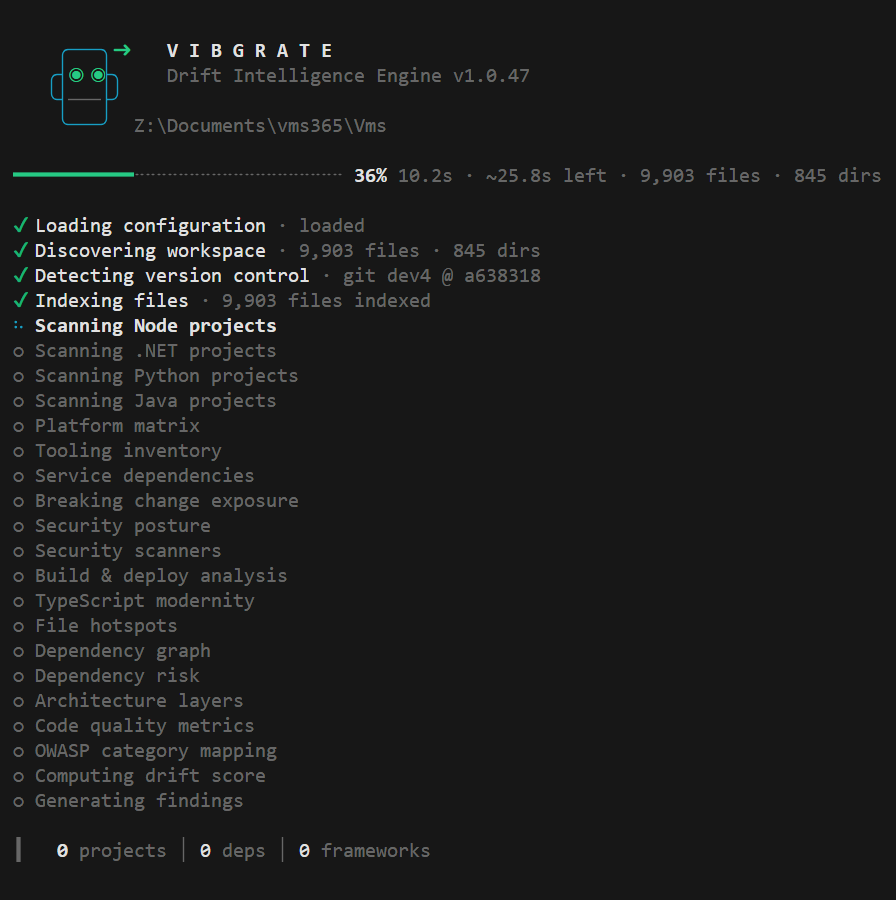 Vibgrate CLI terminal output showing a scan with a DriftScore, risk level and prioritized findings